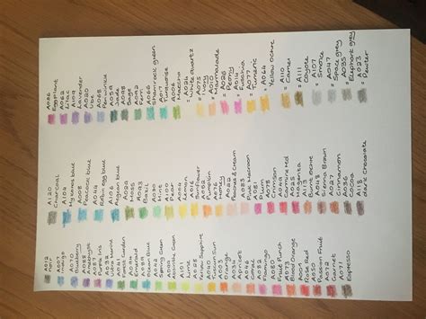 Crayola Colored Pencil Swatch Chart