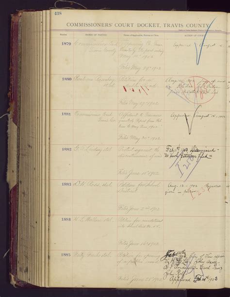 Travis County Clerk Records: Commissioners Court Docket 1 - Page p438