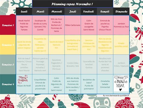 Planning repas semaine vierge l'aspirine vous fait perdre du poids. Planning repas enfants pour le mois de Décembre | Repas ...