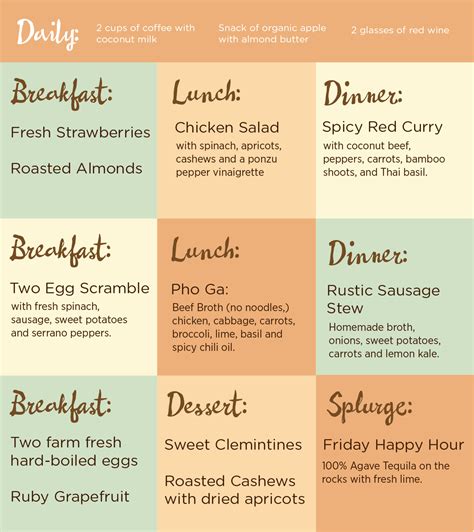 Simple Printable Meal Plans To Help You Lose Weight Healthy Daily