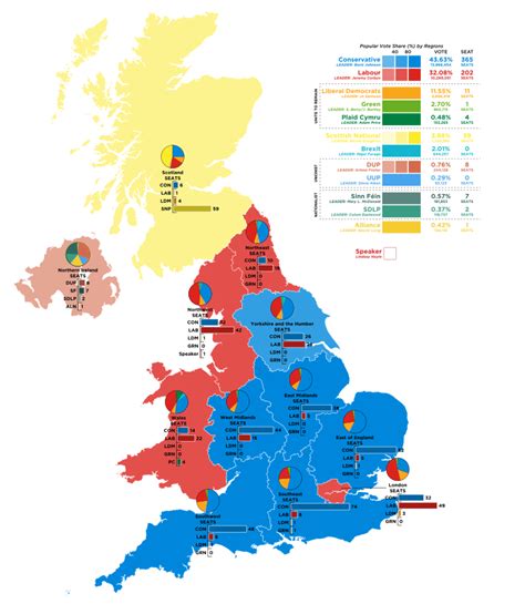 2019 United Kingdom General Election Wikipedia