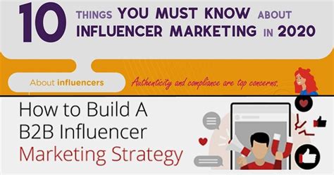 A successful influencer marketing strategy helps you increase brand exposure, build authority, and connect with new audiences. Influencer Marketing Strategy in 2020: What You Need to ...