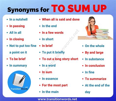 Other Ways To Say To Sum Up List Of 25 Synonyms For To Sum Up With Esl Pictures Transition