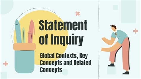 Crafting a Meaningful Statement of Inquiry (IB MYP) - YouTube