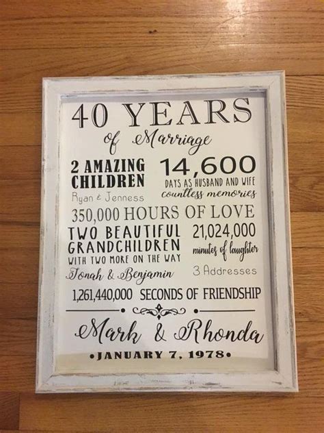 Gifts for parents on wedding anniversary. 40th Wedding Anniversary Gift Reverse Canvas Gift for ...