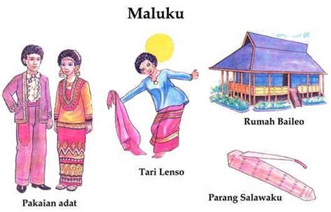 Pakaian Adat Dan Senjata Tradisional Maluku