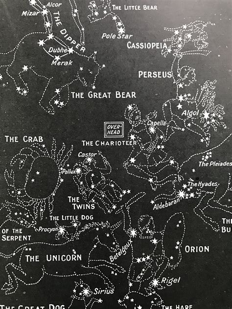 1940s Constellations Original Vintage Print Mounted And Matted