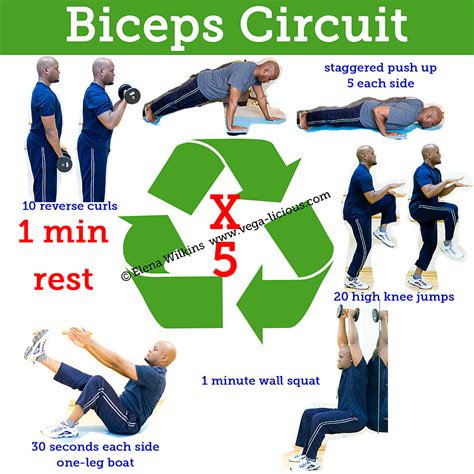 If you do circuit training. Health vitamins, vertical jump exercises with weights, how ...