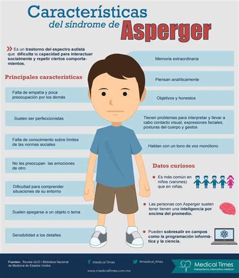 Las principales áreas afectadas por el síndrome de asperger son los niños/as con el síndrome de asperger tienen habilidades sociales pobres. Infografías - Día Internacional del Síndrome de Asperger ...