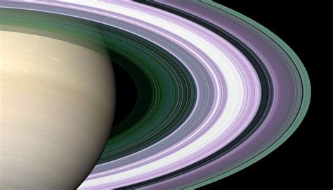 Rings Of Saturn Basics Atyutka General Knowledge