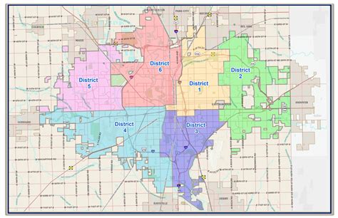 City Council | Wichita, KS