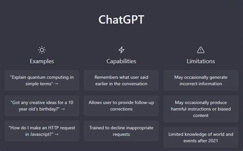 Chat Gpt What Is Chatgpt Amp How To Use Chatgpt A Guide For Beginners