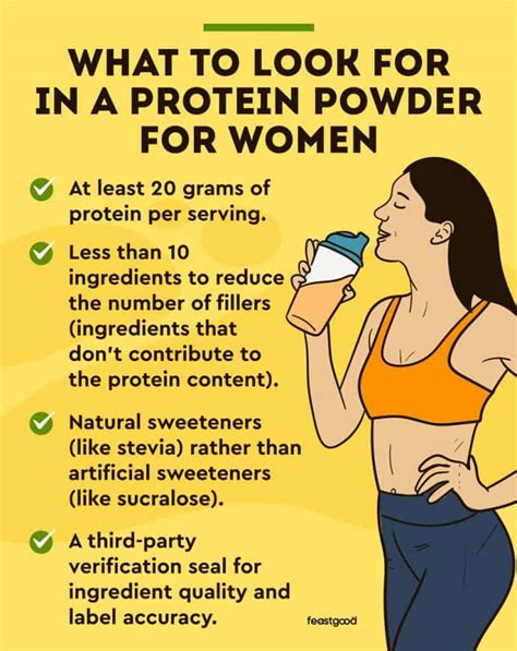 is whey protein good for women what science says