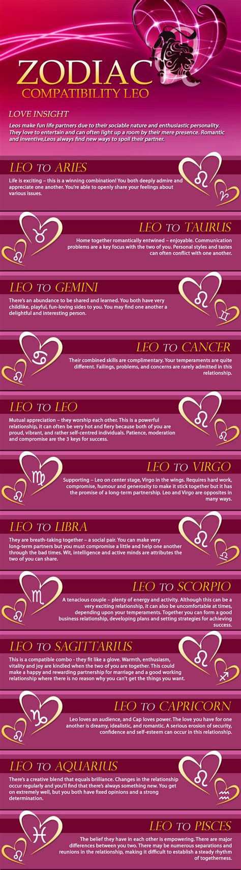 Ganeshaspeaks reveal leo and cancer compatibility in love match, sex, marriage life and meter to see how both signs compatible with other personality the fiery personality of the lion comes up against the soothing calm of the crab: Leo Compatibility | Leo relationship, Leo compatibility ...