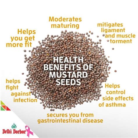 Mustard Seeds Having 15 Amazing Health Benefits