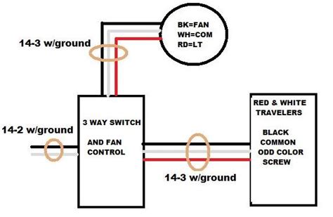 How To Wire A Ceiling Fan With Light On A 4 Way Switch