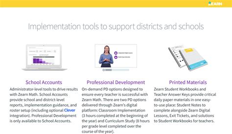 See what other people say about teaching with zearn. Implementation tools - Zearn