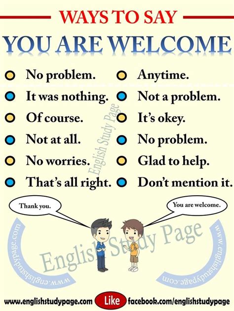 Ways To Say You Are Welcome Palabras De Vocabulario Educacion Ingles