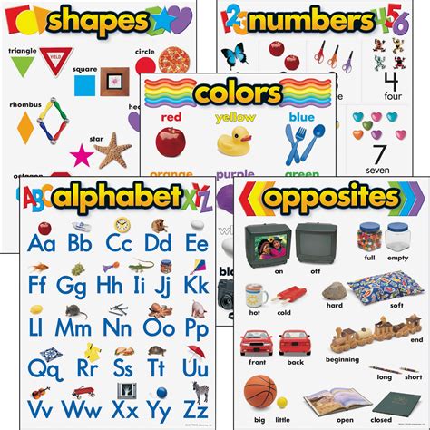 Children will practice tracing uppercase letters a to z in this engaging alphabet blocks worksheet. TREND Kindergarten Basic Skills Learning Charts Combo Pack ...