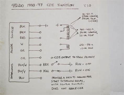1988 Yamaha Tw200 Wiring Diagram Wiring Diagram