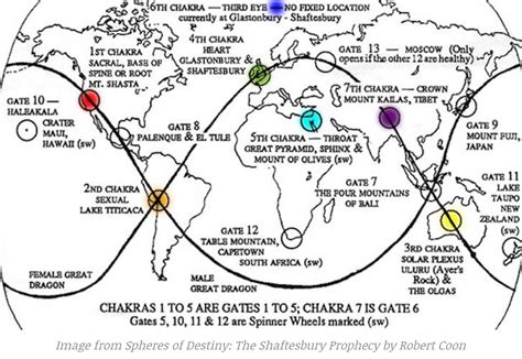 Energy Lines Of Earth Mapabout