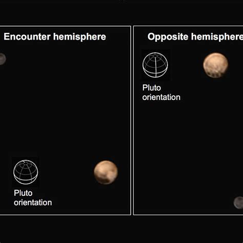Color Map Of Pluto The Planetary Society