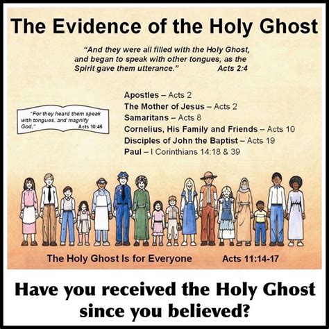 Evidence Of The Holy Ghost Bible Study Lessons Bible Facts Bible