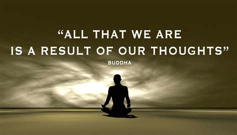 Your username is your emailid. How Your Thoughts Create Your Reality - Masculine Development