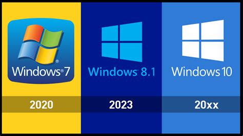 Торрент софт » oc » windows 7. Support End: How long do Windows 7, 8, 10 updates get ...