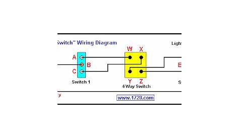 Basic 3-Way Switch Diagram | Schematic Power Amplifier and Layout