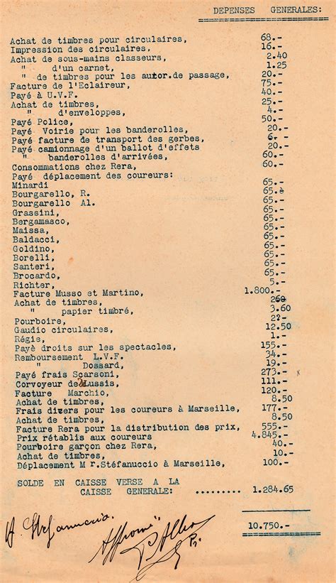 The marseille to nice train travel time is normally about 2 hours and 31 minutes, whatever time you make the journey. 1918 - 2018 : L'A.V.A.N. a CENT ANS