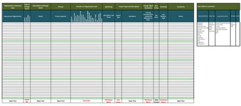 Make a change with zero pain with the right process. 5+ Impact Analysis Templates for (Word, Excel and PDF)