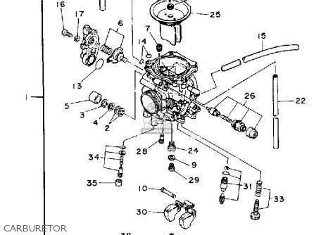 Easy Guide Yamaha TTR Carburetor Diagram Explained