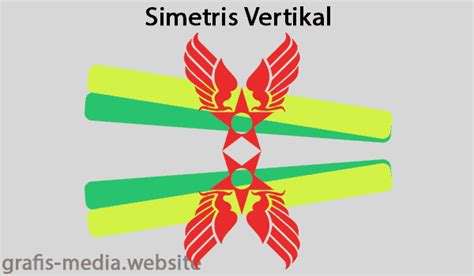 Pengertian Simetris Dan Asimetris Serta Contohnya - Ngeeneet