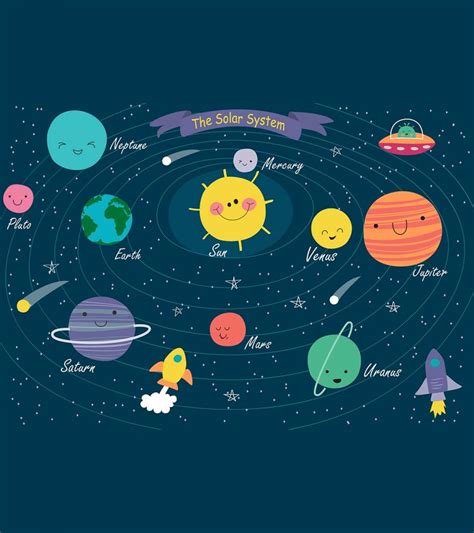 30 Intriguing Facts About The Solar System For Kids