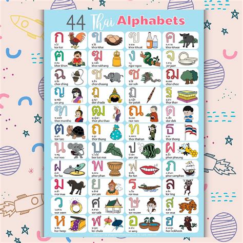 Thai Alphabets Poster High Resolution Pdf Learning Thai Instant