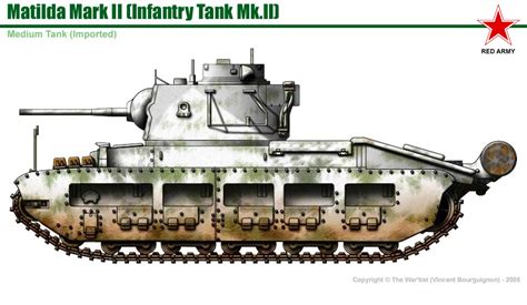 British Infantry Tank Mkii Matilda Mkii