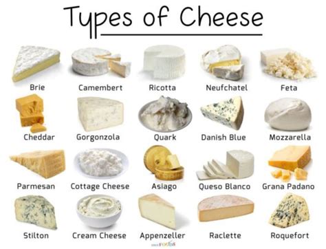What Is A List Of Soft Cheeses
