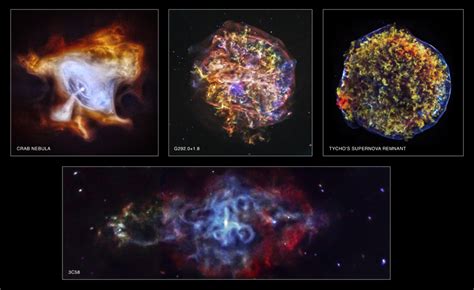 Chandra Photo Album Four Supernova Remnants July 22 2014