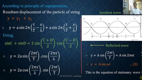 Lecture Superposition Of Waves Xii Physics Equation Of Stationary