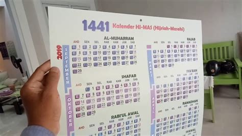 Kalender Hijriyah Masehi 1441 H 2019 And 2020 Youtube