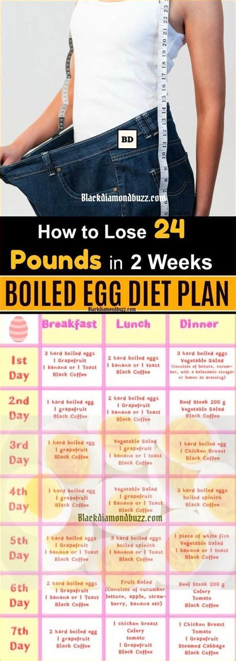 It's recommended that women get about 25 grams a day, while men should consume about 38 grams. Boiled Egg Diet Recipes for Weight Loss at Home |14 Day ...