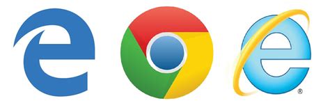 Comparing Microsoft Edge To Chrome To Internet Explorer Newswatchtv