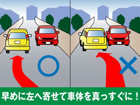 狭い道路を走るときの注意点と、対向車とのすれ違い方は？ Jaf クルマ何でも質問箱