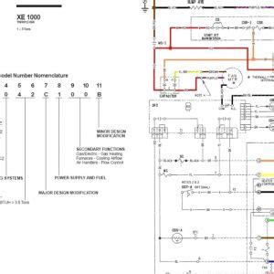4 22 1774 01 0905 en model rated voltsphhz. Trane Ac Wiring Diagram | Free Wiring Diagram
