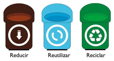 Archivoreducir Reutilizar Reciclarpng Cnb