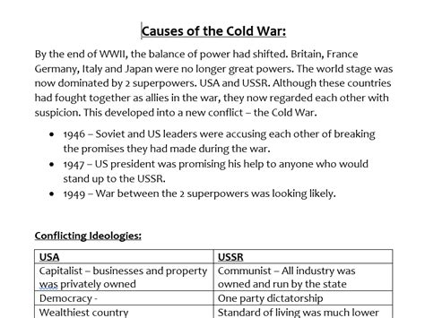 Causes Of The Cold War Ocr History Gcse Teaching Resources