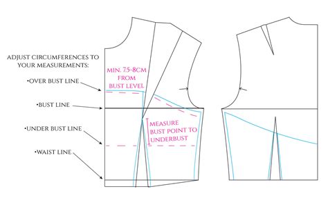 How To Draft Fitted Bodice Patterns For Strapless Garments