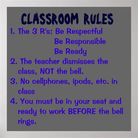 Classroom Rules 1 The 3 Rs Be Respectful Poster Au