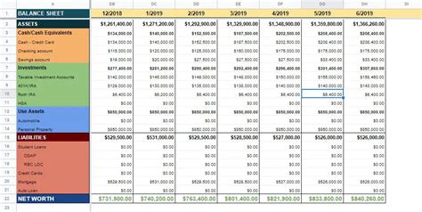 The Ultimate Net Worth Budgeting And Fire Spreadsheet Johnny Africa